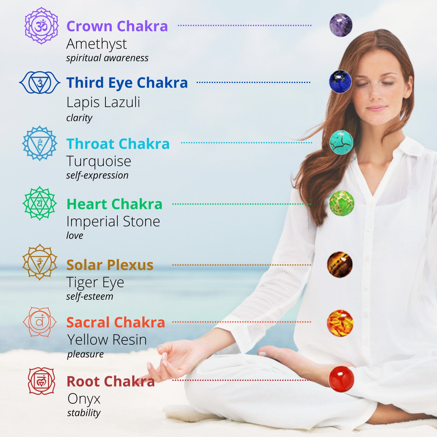 nan — Buddha Bloom