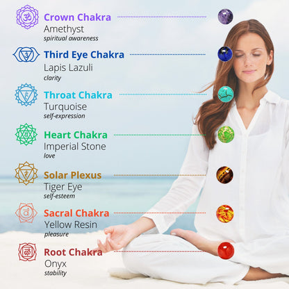 nan — Buddha Bloom